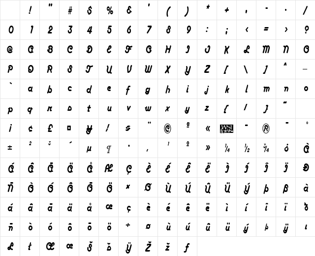 AnacondaCondensed Regular Character Map