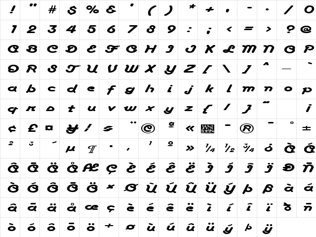 AnacondaExpanded Regular Character Map