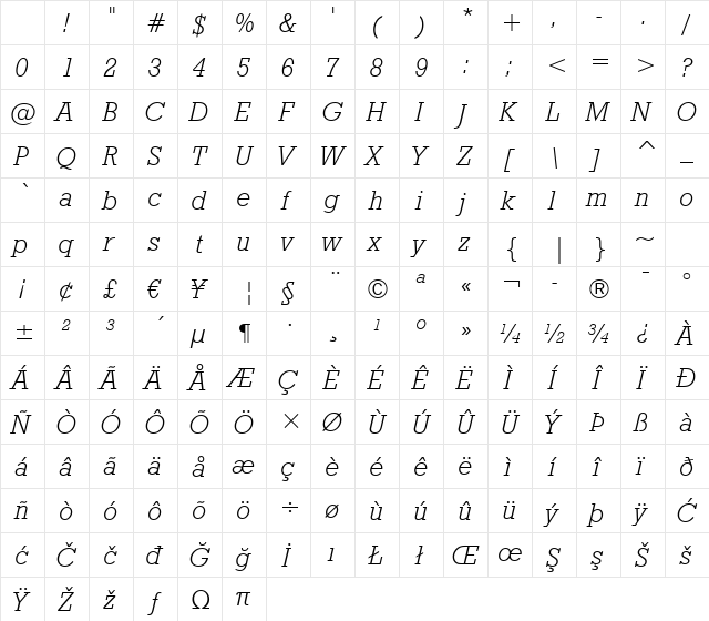 GeoSlb712 Lt BT Light Italic Character Map