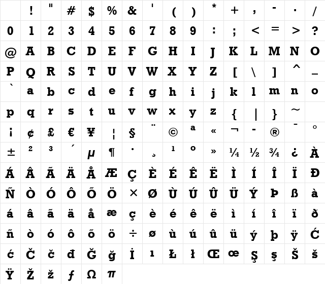 GeoSlb712 Md BT Bold Character Map GeoSlb712 Md BT Bold Character Map
