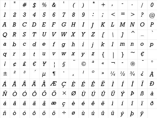 GeoSlb712 Md BT Medium Italic Character Map