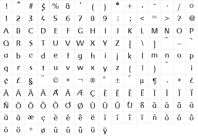 GerdaDB Normal Character Map GerdaDB Normal Character Map