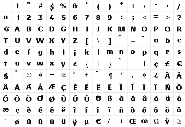 Gerling Bold Character Map Gerling Bold Character Map