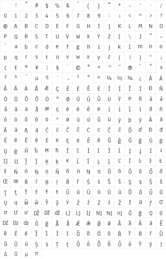 Anaheim Regular Character Map Anaheim Regular Character Map