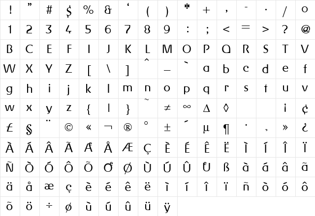 GerlingLight Regular Character Map