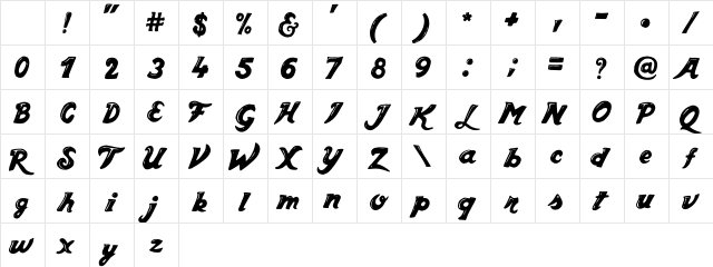GetCoffee regular Regular Character Map GetCoffee regular Regular Character Map
