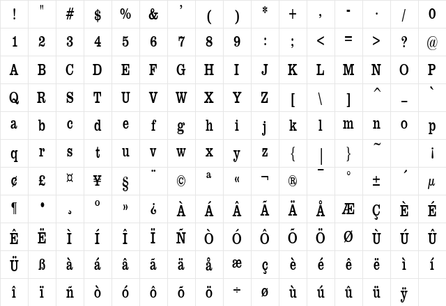 GettysburgCondensed Regular Character Map GettysburgCondensed Regular Character Map