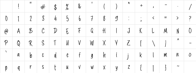 g Gosuka Regular Character Map