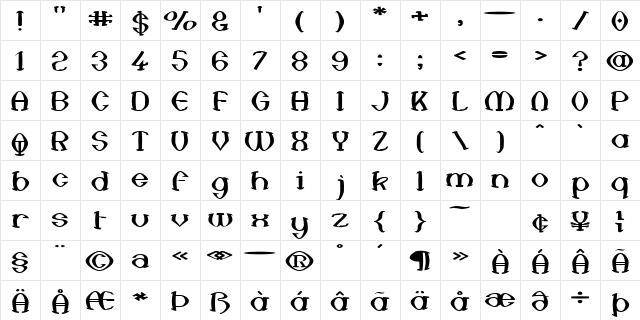 Anal Satisfaction Regular Character Map Anal Satisfaction Regular Character Map