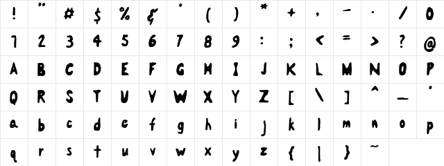 Analgesics Regular Character Map