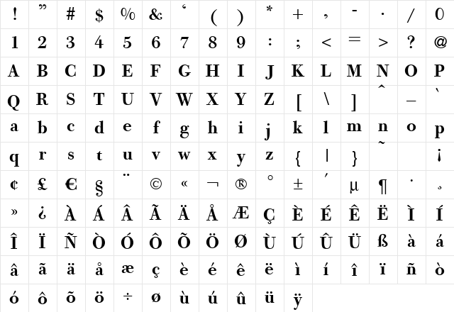 Giambattista Bold Character Map