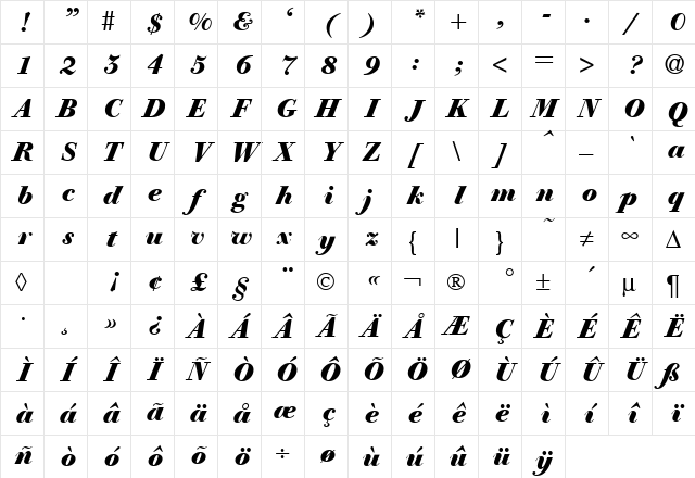 GiambattistaHeavy RegularItalic Character Map GiambattistaHeavy RegularItalic Character Map