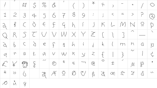 AnAlphaBetIsm-Medium Regular Character Map