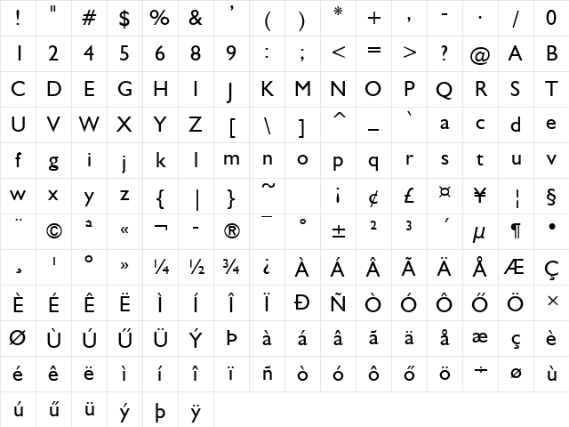 Gibraltar Hu Normal Character Map