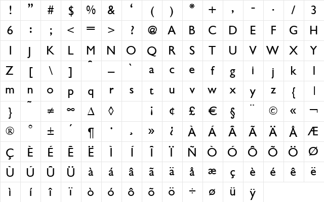Gibson Regular Character Map