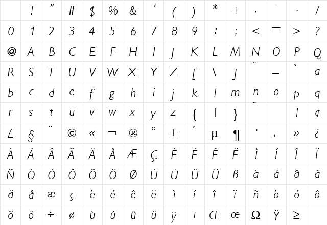 GibsonLight RegularItalic Character Map GibsonLight RegularItalic Character Map