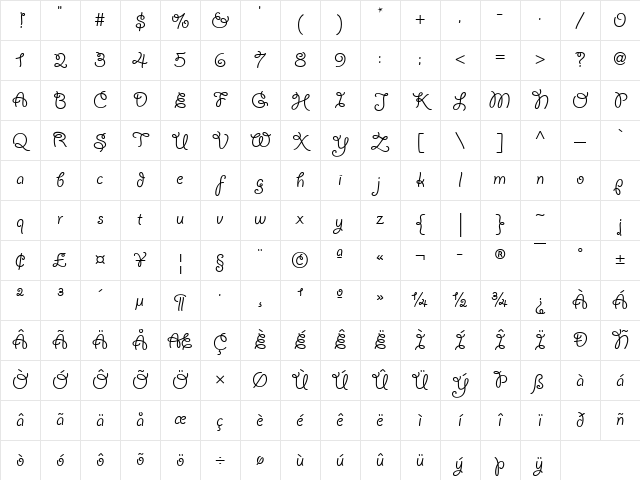 Giddyup Web Regular Character Map
