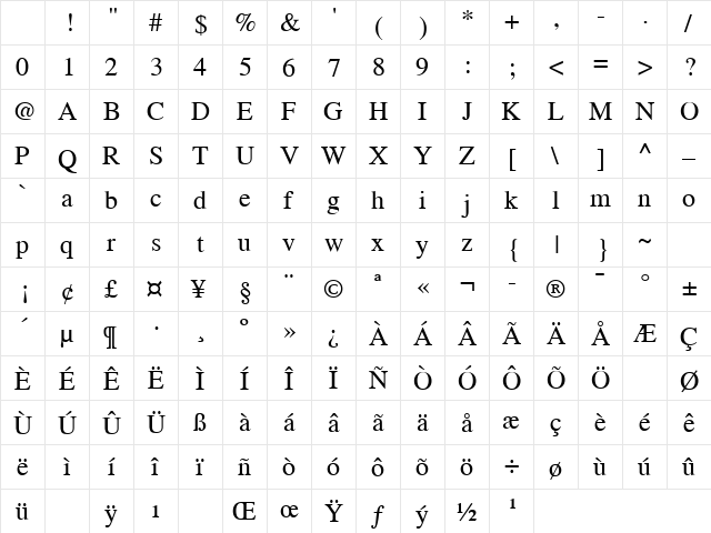Giel Lite Regular Lite Character Map