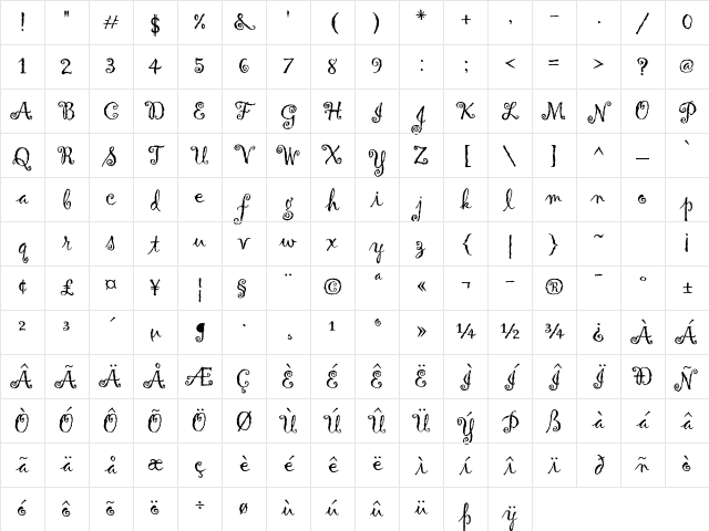 Gigi Regular Character Map