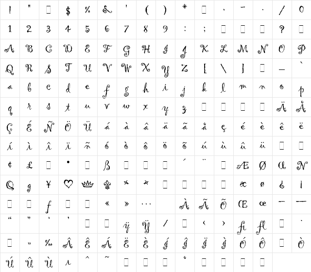 GigiPlain Roman Character Map