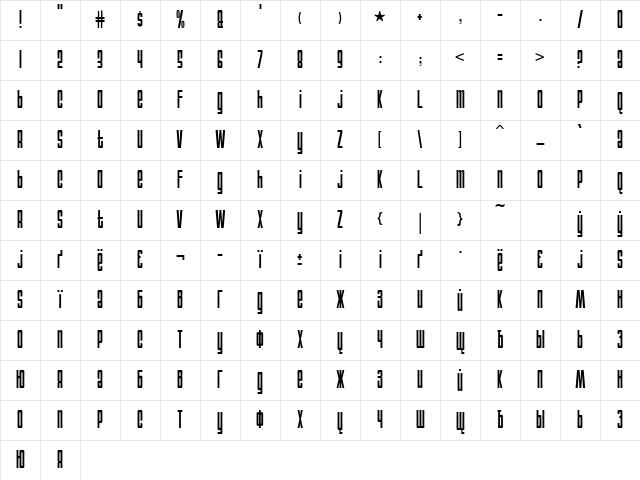 Anarchy Normal Character Map