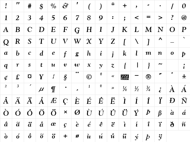 Gilde Bold Italic Character Map