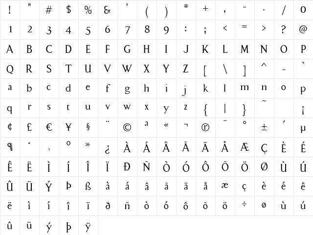 Anarcharsis Basic HF Regular Character Map