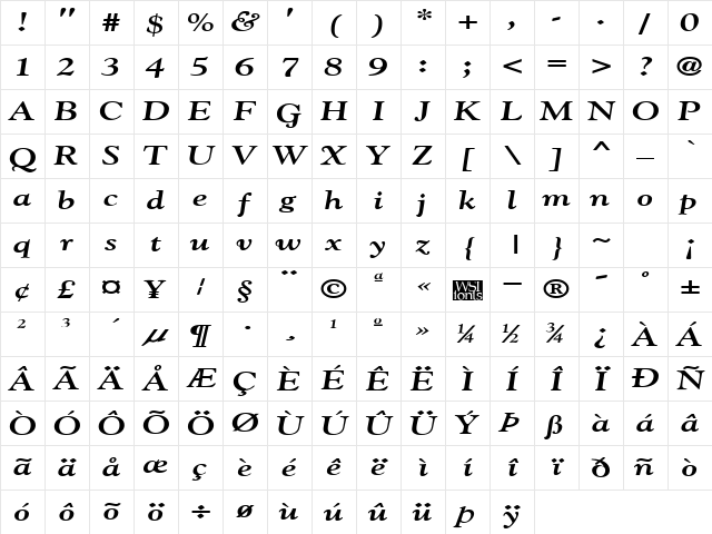 GildeBroad BoldItalic Character Map