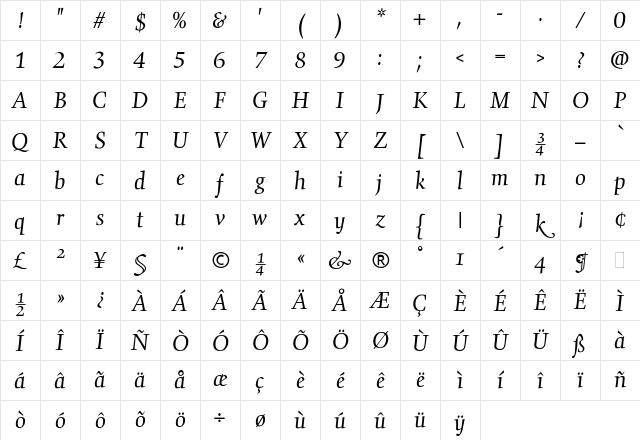 GilgameshBook Italic Character Map