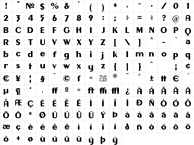 Gilgongo Regular Character Map Gilgongo Regular Character Map