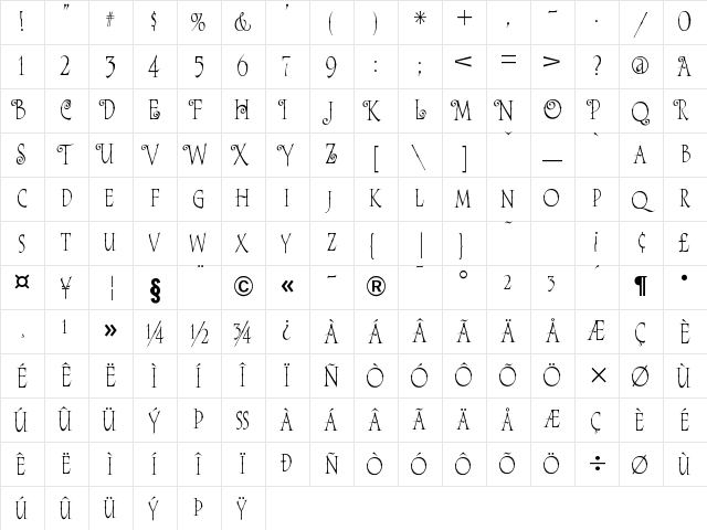 A&amp;S Sarsaparilla Alt. Ornate Regular Character Map