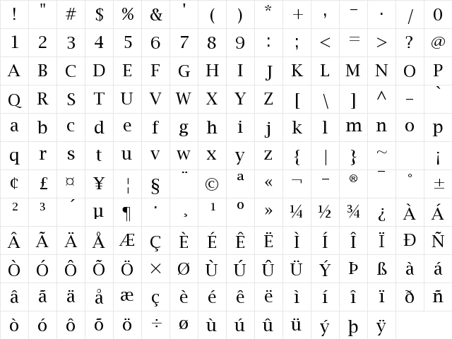 Lucida Bright Regular Character Map