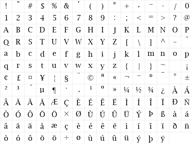 Lucida Bright Regular Character Map