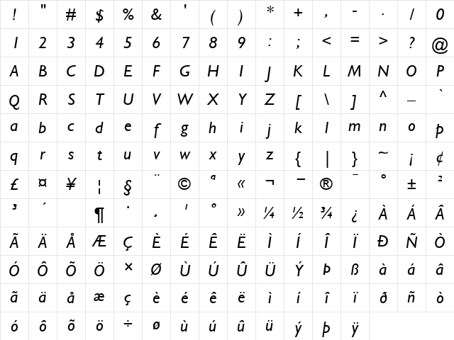 GillSans Italic Character Map