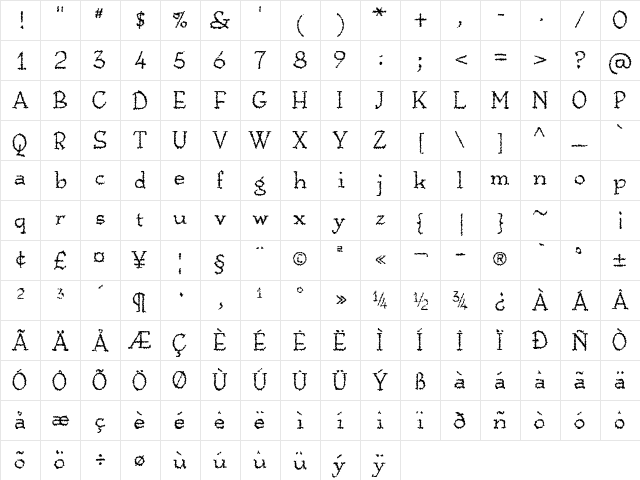 AnarckhieRagged Regular Character Map AnarckhieRagged Regular Character Map