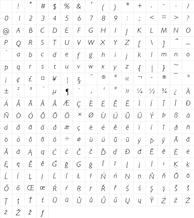 Gill Sans Light Italic Character Map