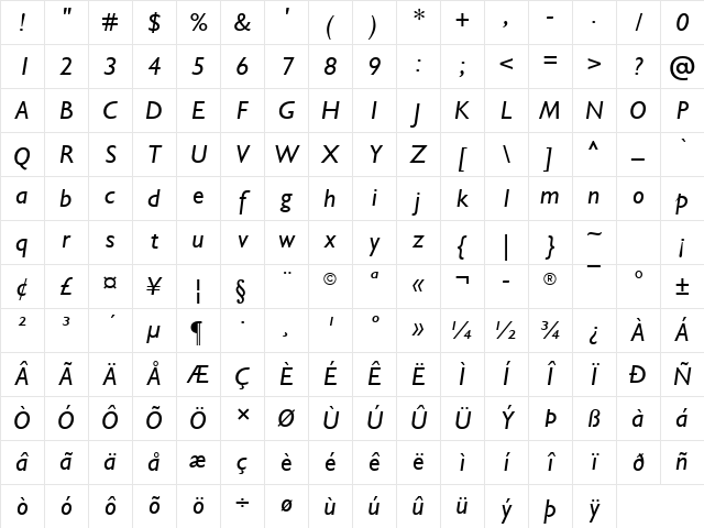 Gill Sans Italic Character Map