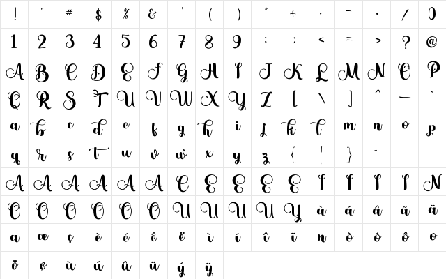 Asterik Regular Character Map
