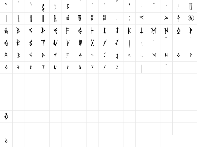 AnarK Regular Character Map