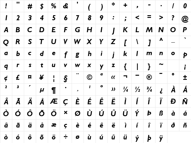 GimletSSK BoldItalic Character Map