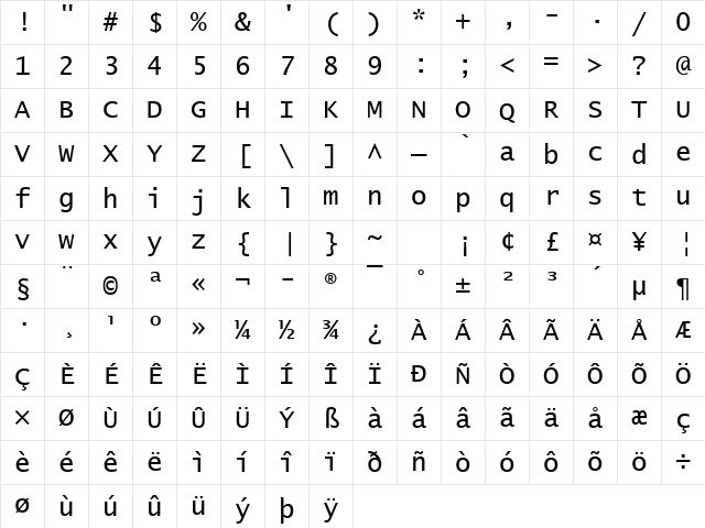 Lucida Console Regular Character Map