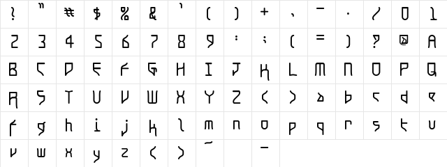 Koto Regular E. Character Map