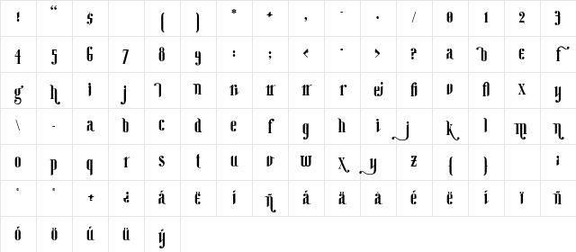 Ginebra Bolds Regular Character Map Ginebra Bolds Regular Character Map