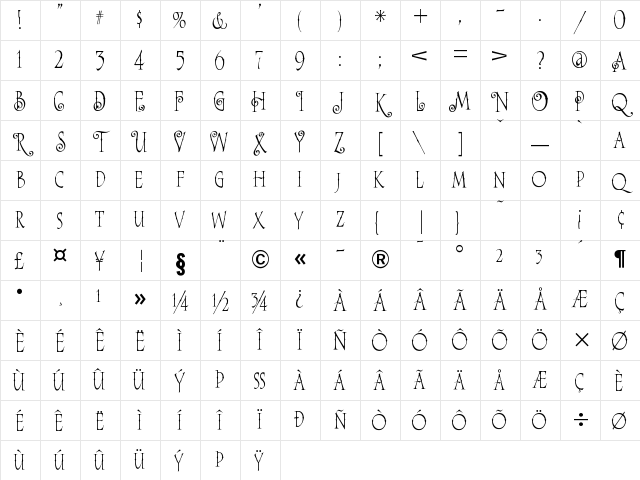 A&amp;S Sarsaparilla Ornamental Regular Character Map