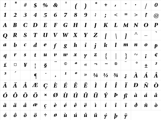 Giovanni BlackItalic Character Map