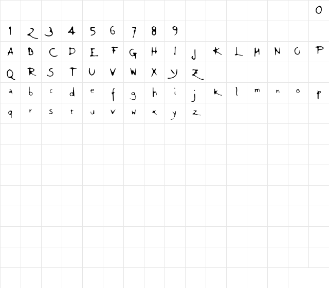 GiovediRegular Regular Character Map GiovediRegular Regular Character Map