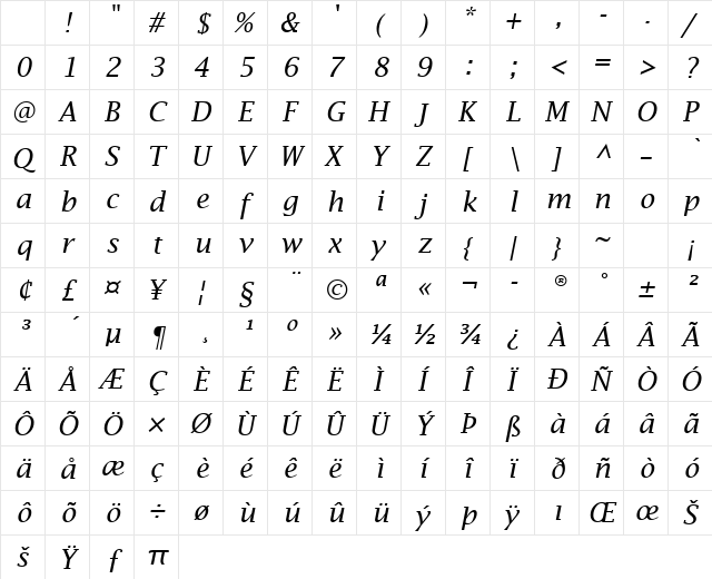 Lucida Fax Italic Character Map Lucida Fax Italic Character Map
