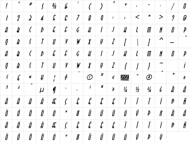 Anastasia Italic Character Map