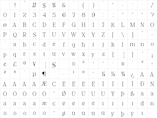 Gitter Neormis Regular Character Map Gitter Neormis Regular Character Map