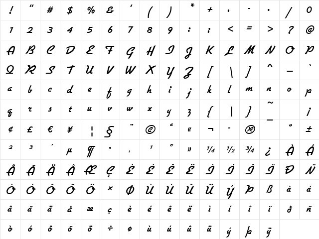 Giulio Bold Character Map